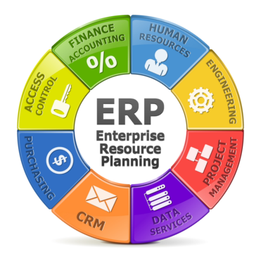 erp ifelsetech