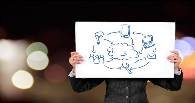 everything about saas
